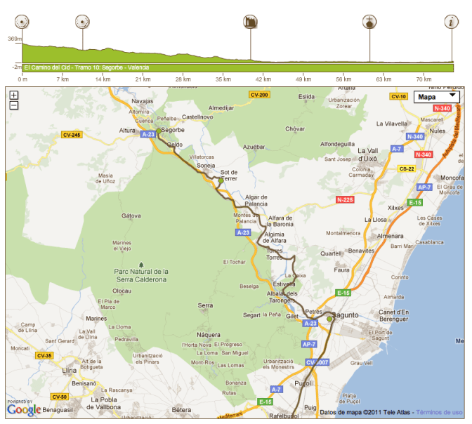 Tramo 10 de la ruta del Cid Tramo 10 de la ruta del Cid