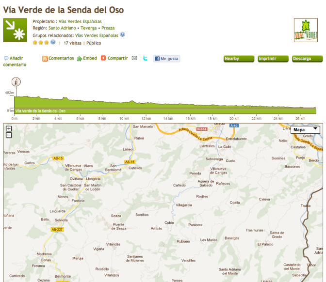 senda del oso en RouteYou