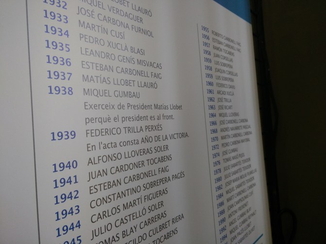 Llista de socis de la Societat La Concòrdia